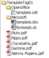 zip file struttura contenuto